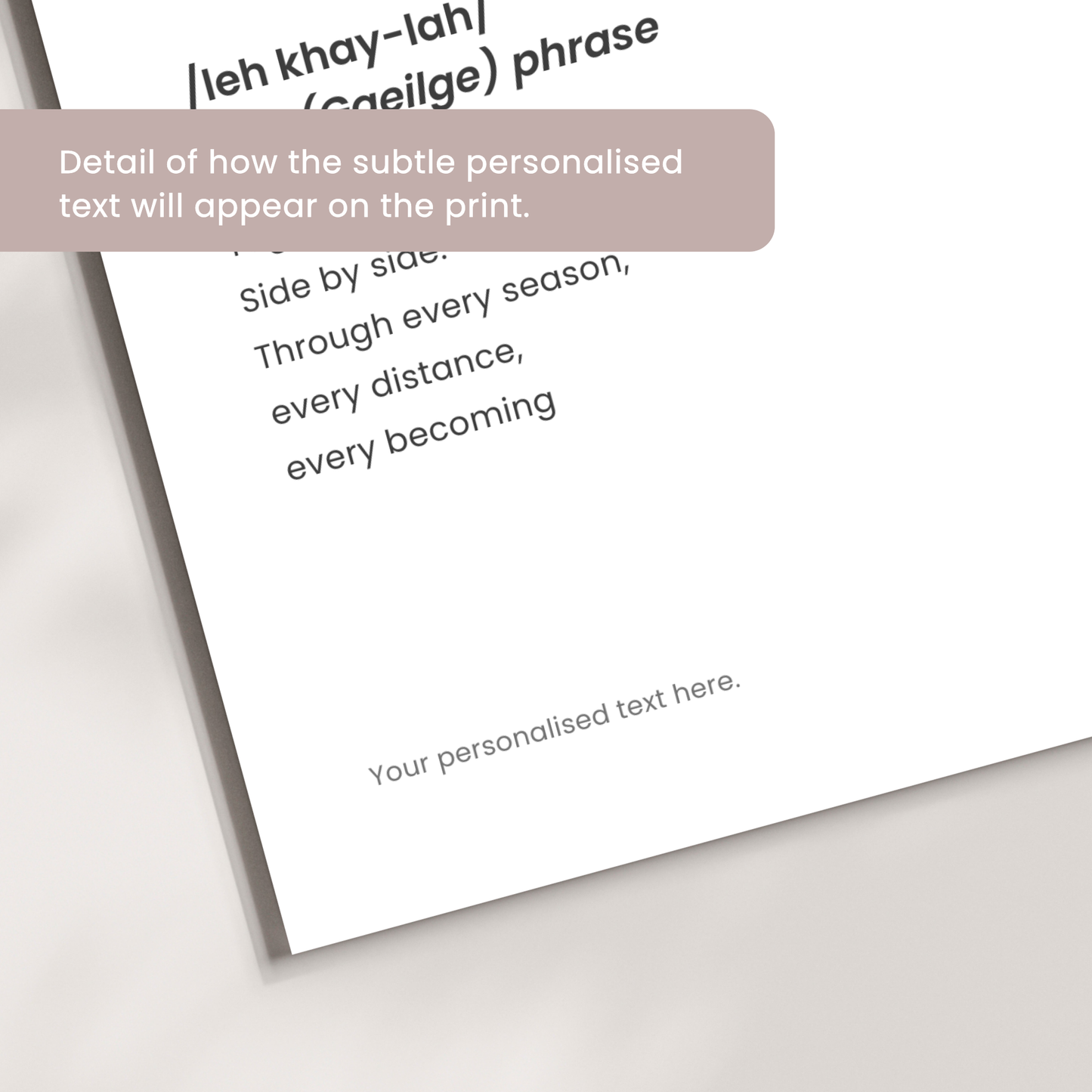 Personalised definition print display detail